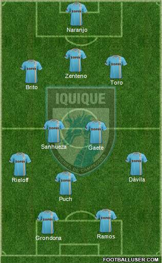 CD Municipal Iquique S.A.D.P. football formation