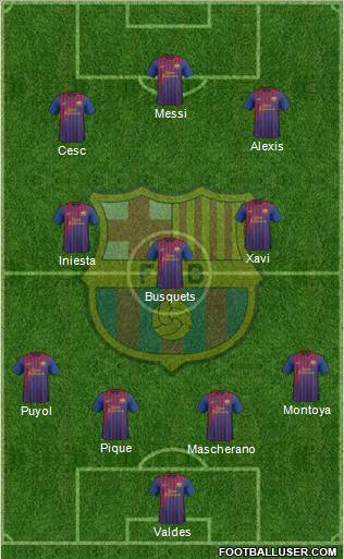 F.C. Barcelona Formation 2012