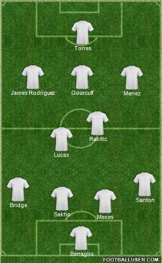 Football Manager Team Formation 2012