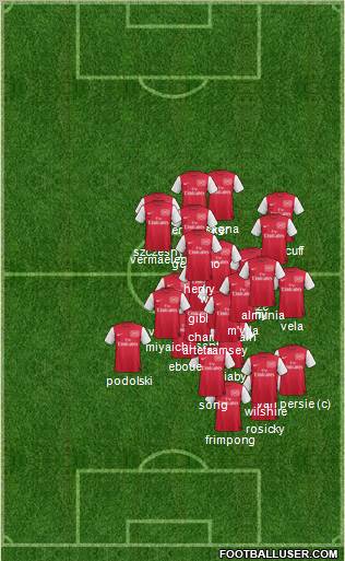 Arsenal Formation 2012