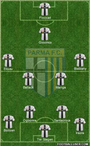 Parma Formation 2012