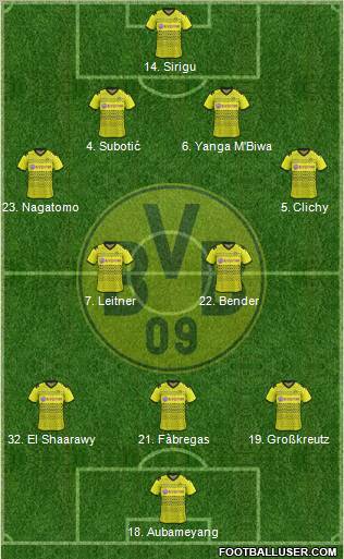 Borussia Dortmund Formation 2012