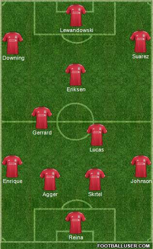 Liverpool Formation 2012