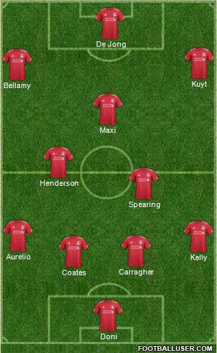 Liverpool Formation 2012