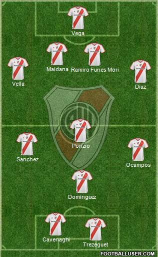 River Plate Formation 2012