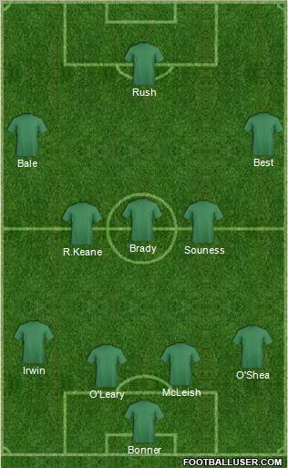 Pro Evolution Soccer Team Formation 2012