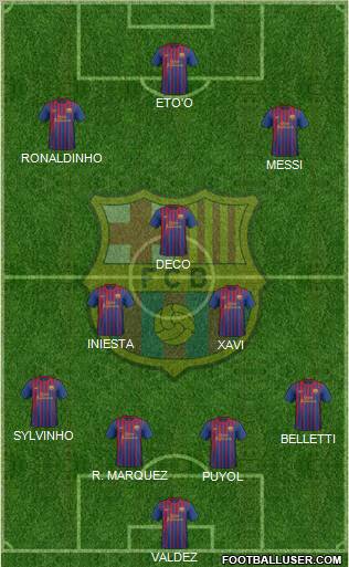 F.C. Barcelona Formation 2012