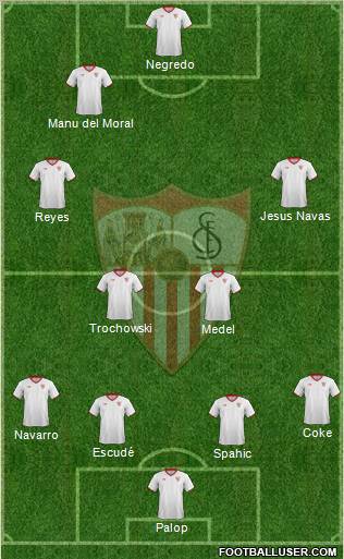 Sevilla F.C., S.A.D. Formation 2012