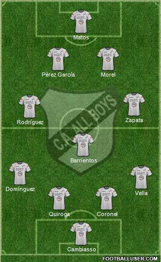 All Boys Formation 2012