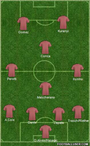 World Cup 2010 Team Formation 2012