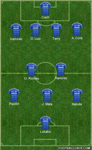 Chelsea Formation 2012