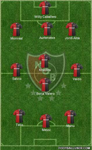 Newell's Old Boys Formation 2012