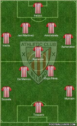 Athletic Club Formation 2012