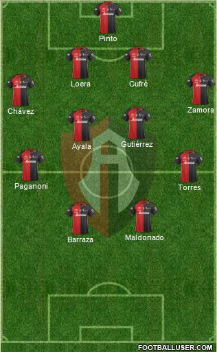 Club Deportivo Atlas football formation