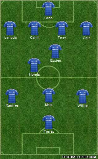 Chelsea Formation 2012