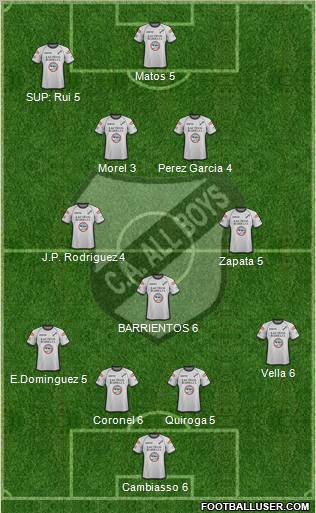 All Boys Formation 2012