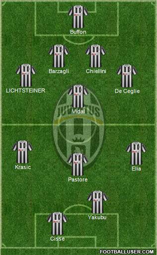 Juventus Formation 2012
