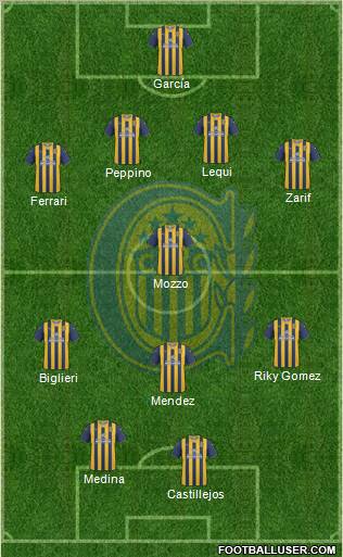 Rosario Central Formation 2012