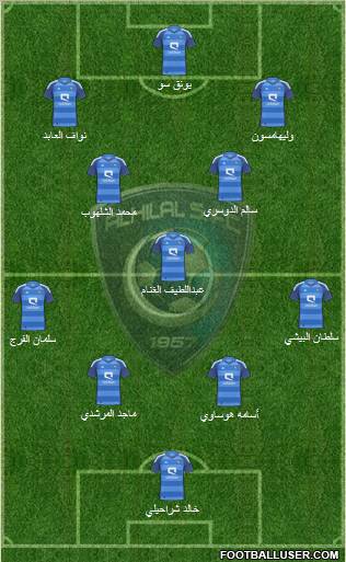 Al-Hilal (KSA) Formation 2012