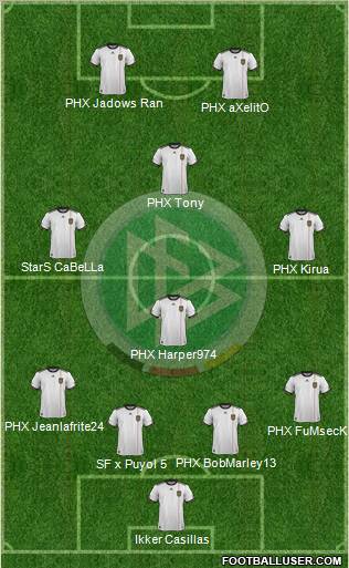 Germany Formation 2012