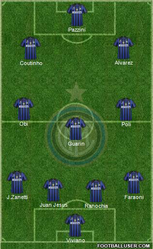 F.C. Internazionale Formation 2012