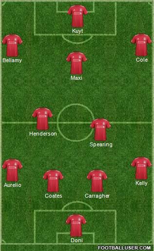 Liverpool Formation 2012