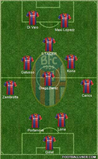 Bologna Formation 2012