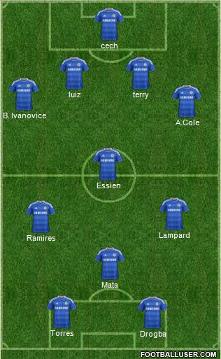 Chelsea Formation 2012