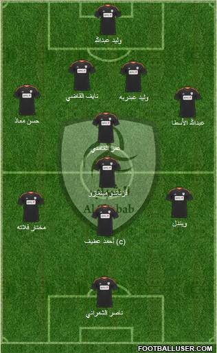 Al-Shabab (KSA) Formation 2012