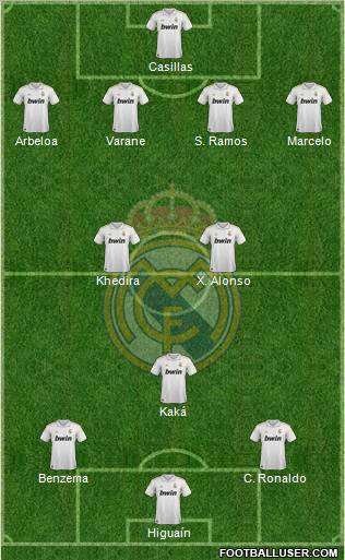 Real Madrid C.F. Formation 2012