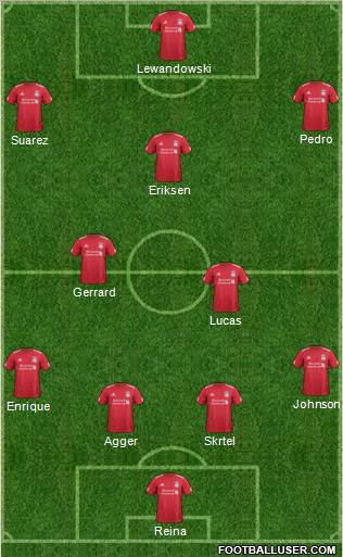 Liverpool Formation 2012