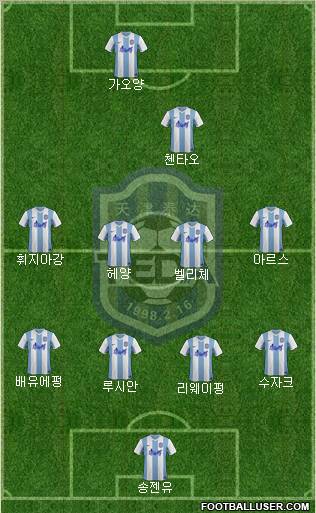 Tianjin TEDA Formation 2012