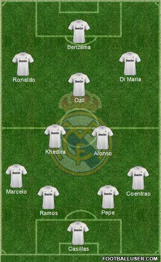 Real Madrid C.F. Formation 2012