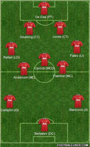 Manchester United Formation 2012
