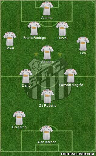 Santos FC Formation 2012