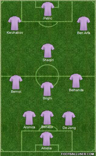 Dream Team Formation 2012