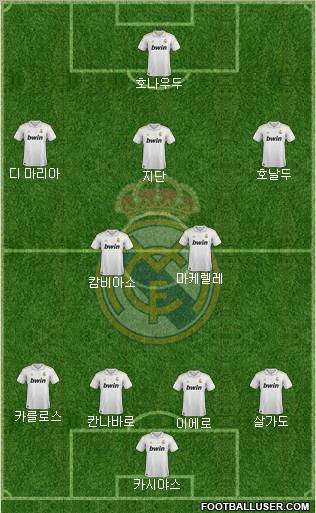 Real Madrid C.F. Formation 2012