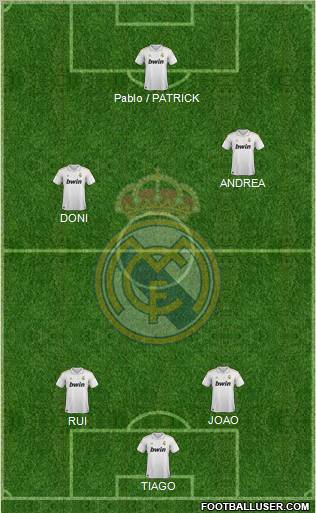 Real Madrid C.F. Formation 2012