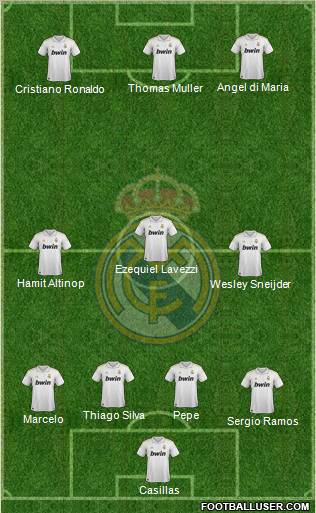 Real Madrid C.F. Formation 2012