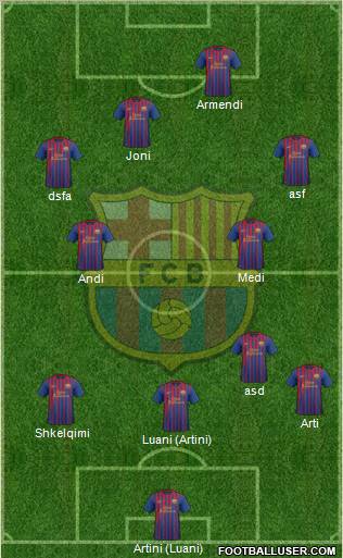 F.C. Barcelona Formation 2012