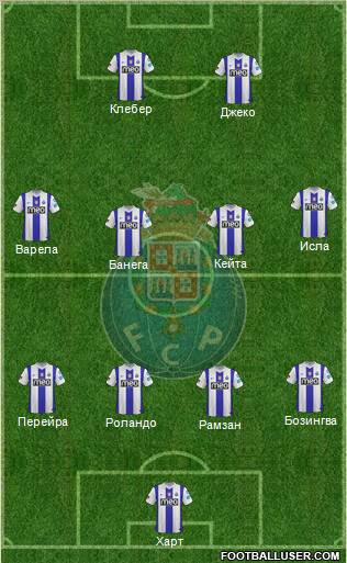 Futebol Clube do Porto - SAD Formation 2012