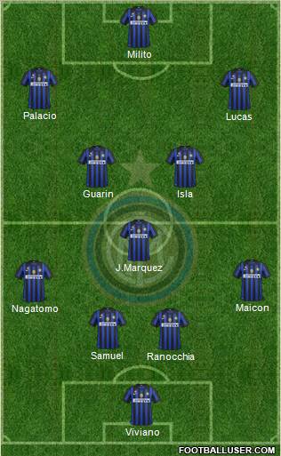 F.C. Internazionale Formation 2012