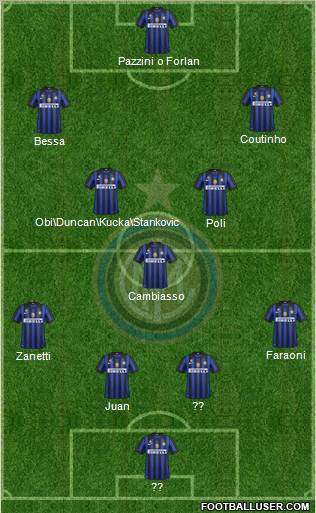 F.C. Internazionale Formation 2012