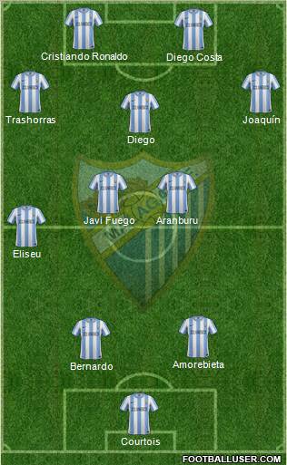Málaga C.F., S.A.D. Formation 2012