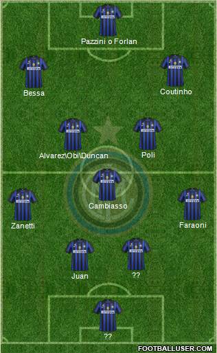 F.C. Internazionale Formation 2012