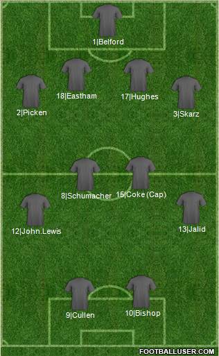 Bury Formation 2012