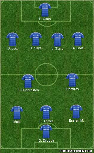 Chelsea Formation 2012