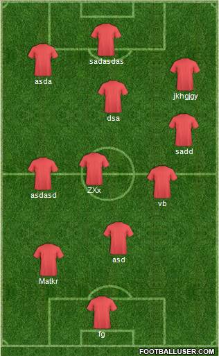 Dream Team Formation 2012
