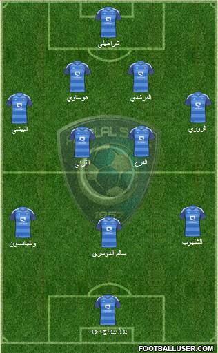 Al-Hilal (KSA) Formation 2012