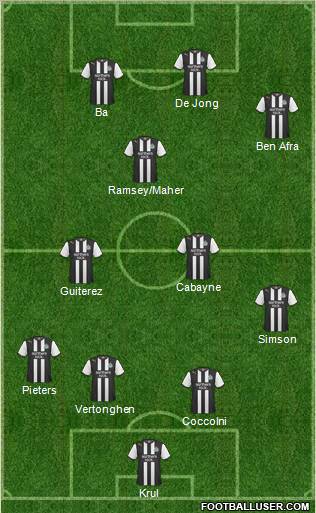Newcastle United Formation 2012